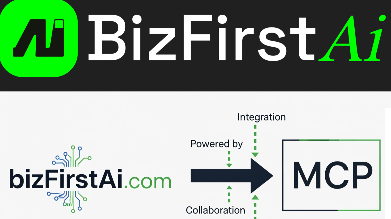 AI - MCP Server by BizFirstAI.com